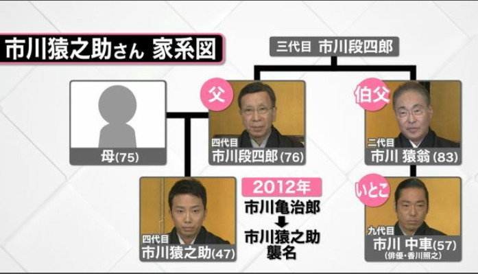 https://news.yahoo.co.jp/articles/fb88a7e3cd0cf3caad1e2ce42c4dee5f387b2b5b/images/000